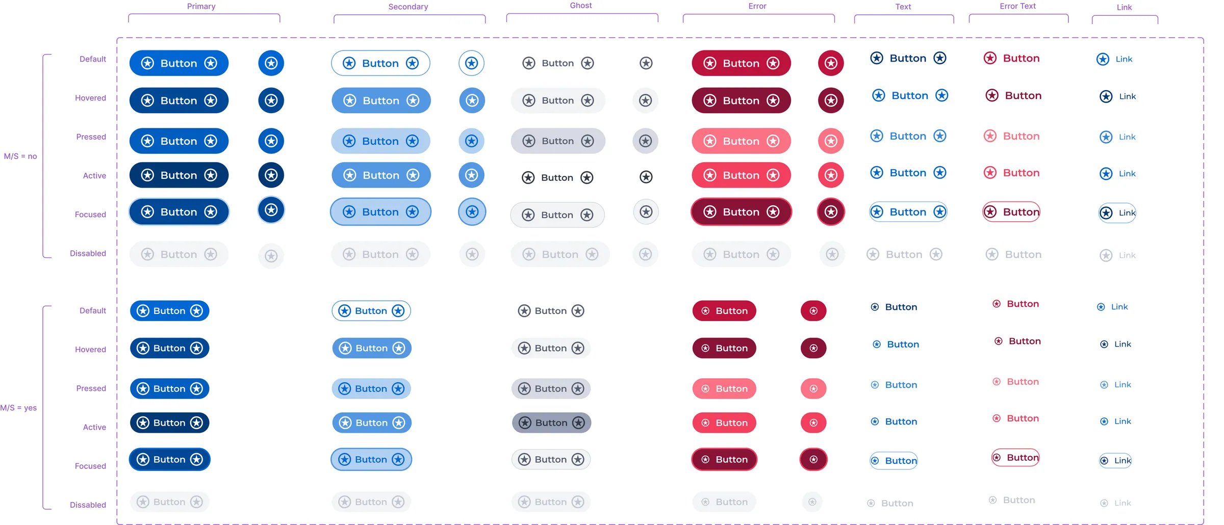 A component library, built from scratch