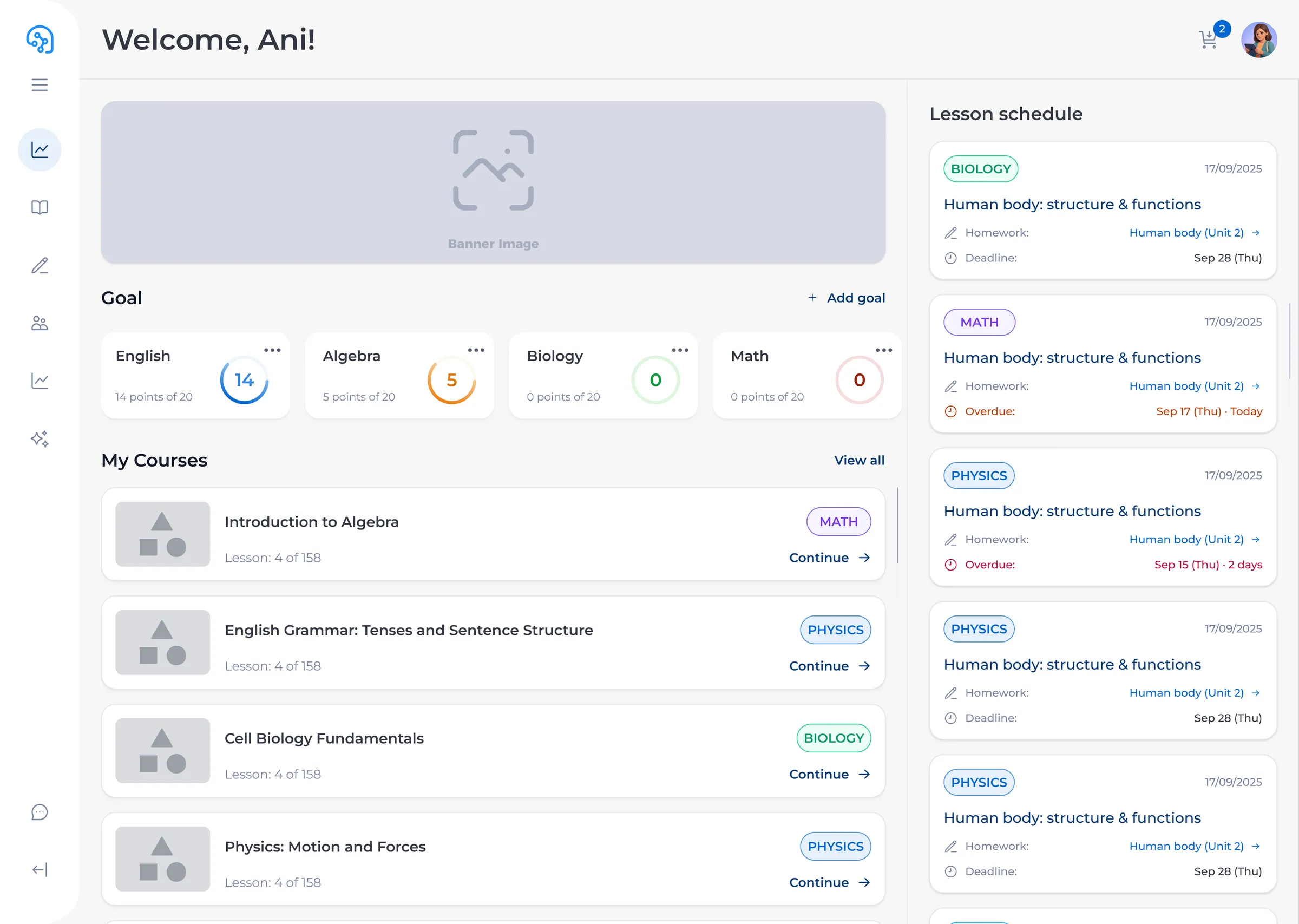 A dashboard that shows what matters