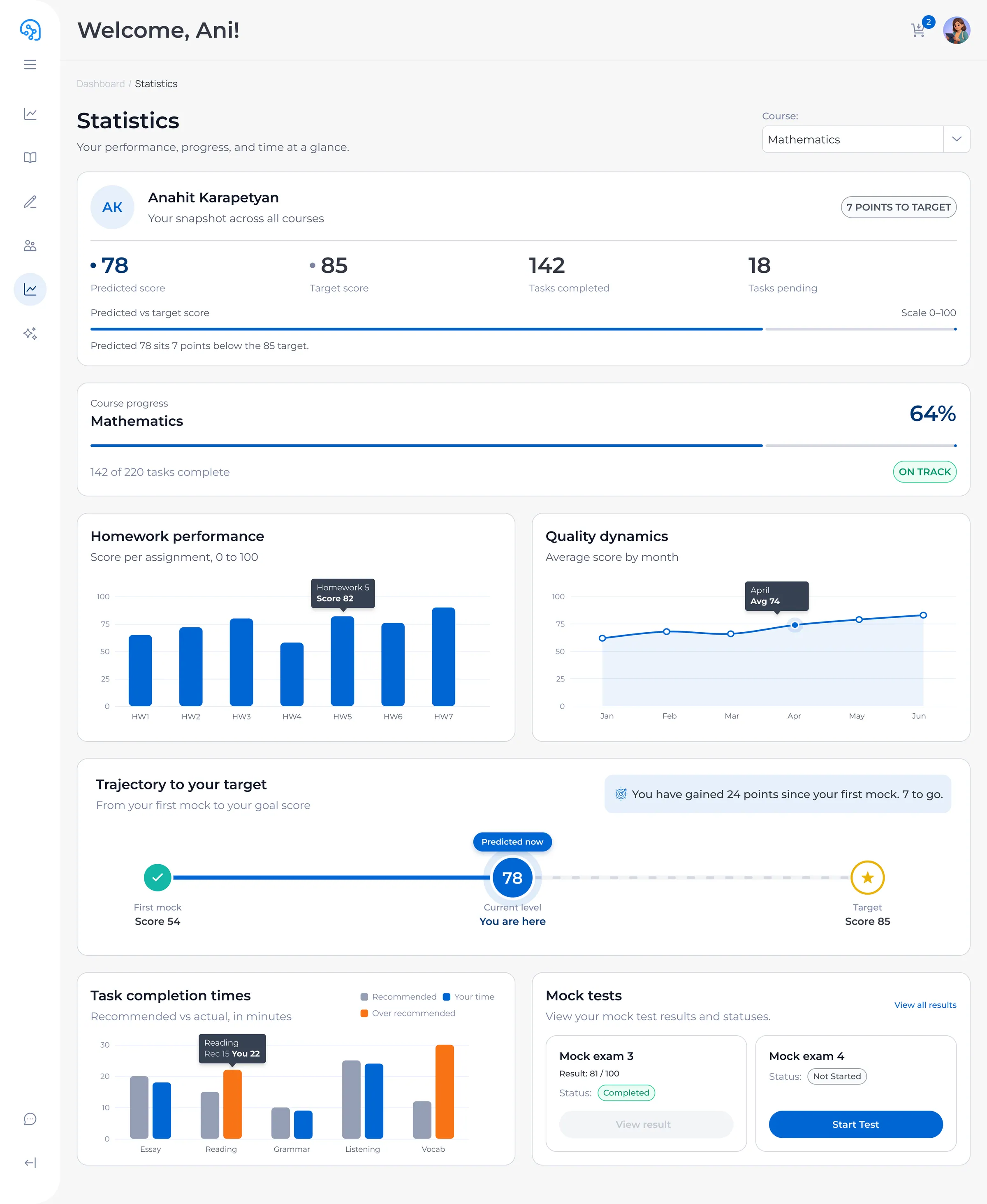 Data-driven progress tracking